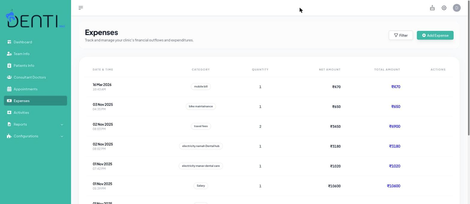 Denti360 expenses screen: a table of clinic expenditures with date, category, quantity and amounts.